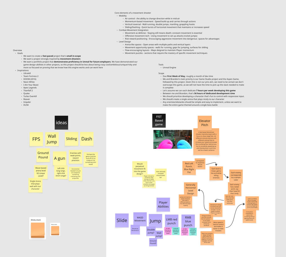 "There Is No Speed Limit" Ideation